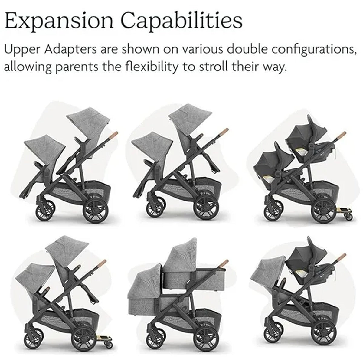 Uppababy UPPABABY Lower Adapters for Vista/Vista V2