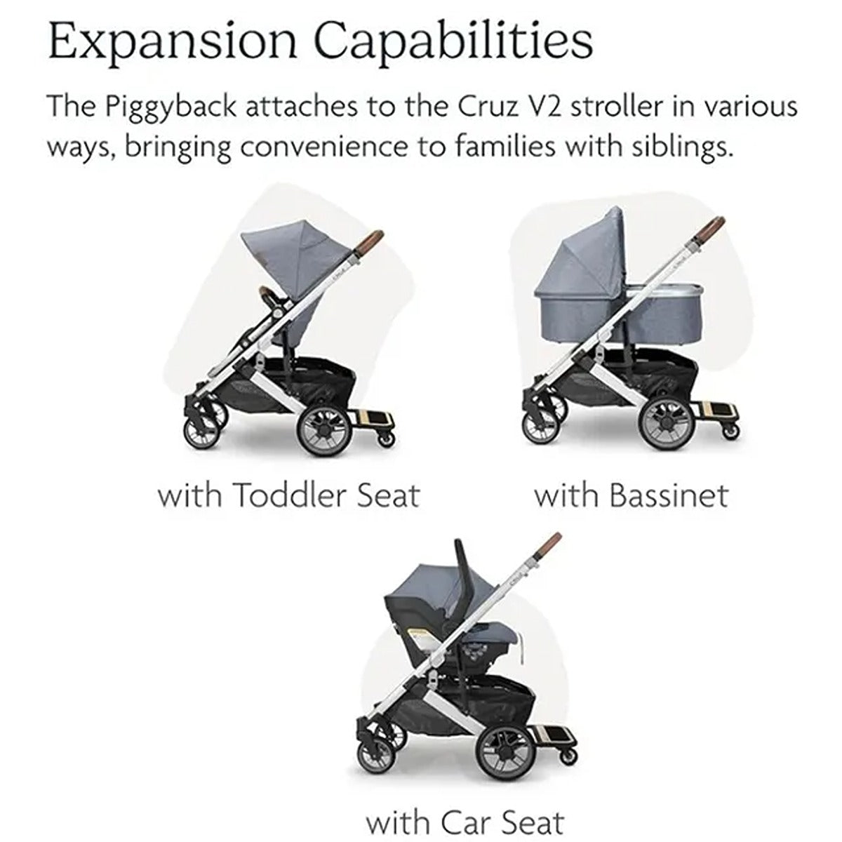 Uppababy UPPABABY PiggyBack for Cruz V2