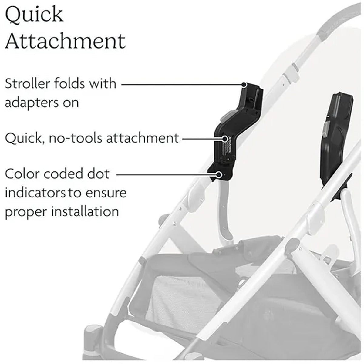 Uppababy UPPABABY Car Seat Adapters for Vista/Vista V2, Cruz/Cruz V2