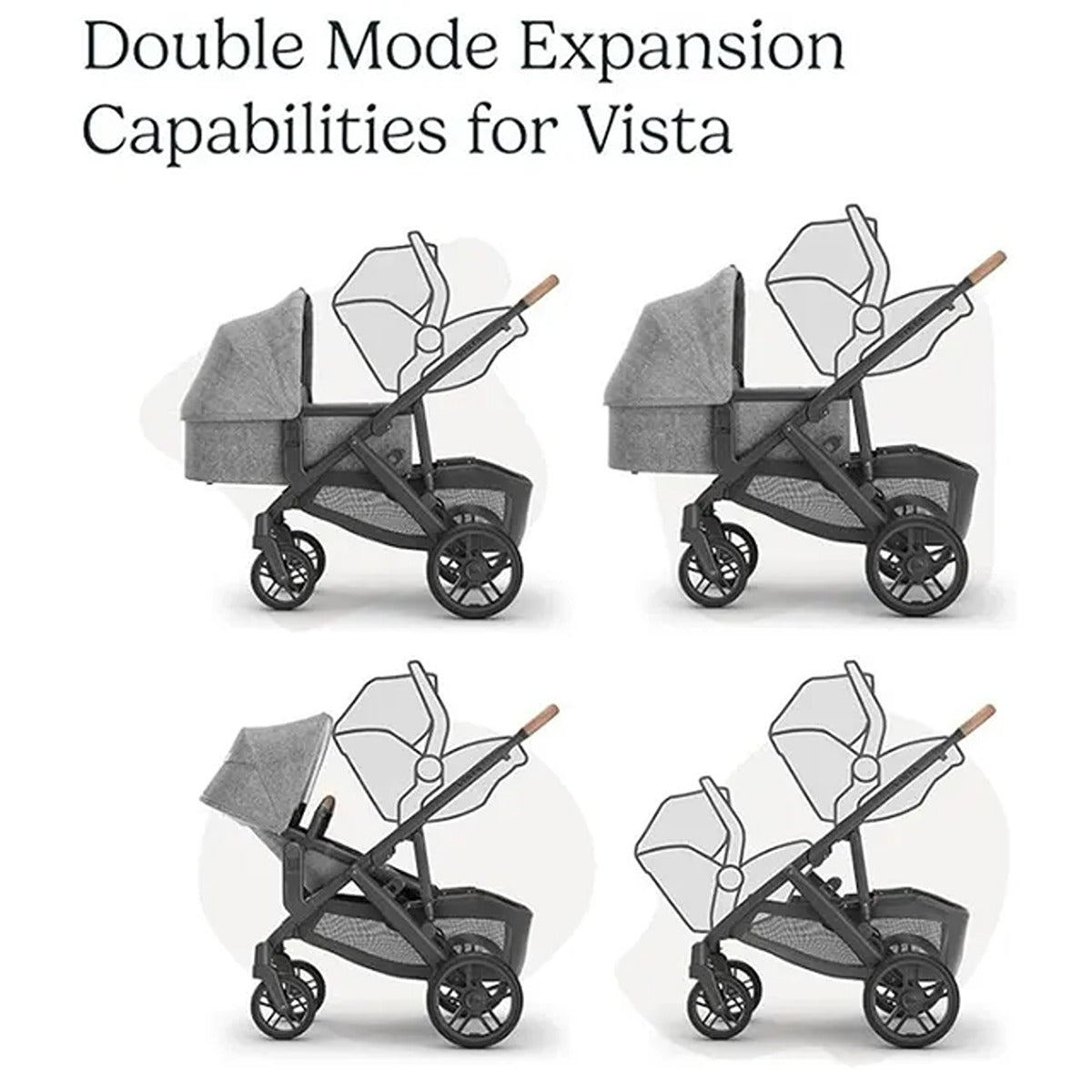 Uppababy UPPABABY Car Seat Adapters for Vista/Vista V2, Cruz/Cruz V2