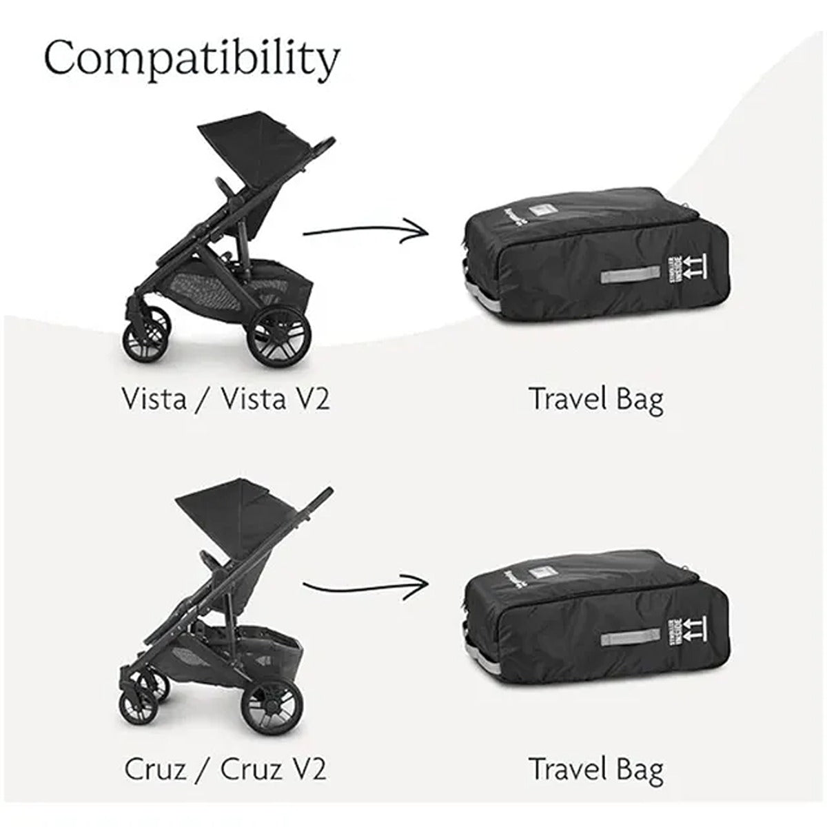Uppababy UPPABABY Travel Bag for Vista/Vista V2, Cruz/Cruz V2