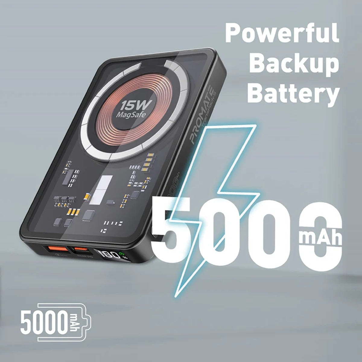 Promate TransPack-5.Black