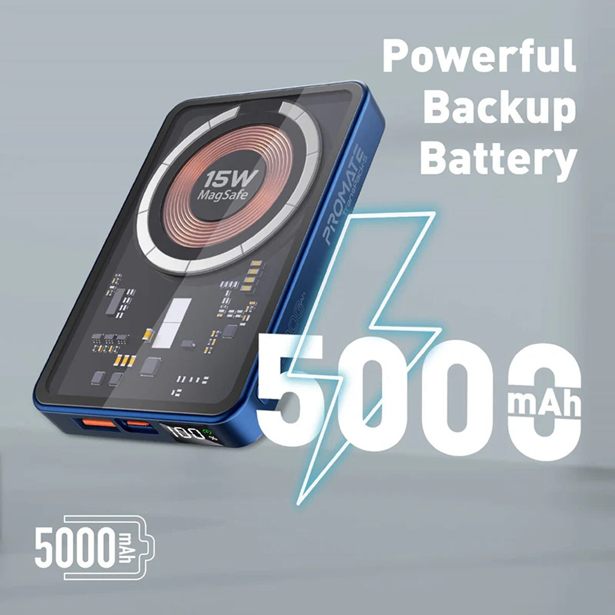 Promate TRANSPACK-5.NAVY