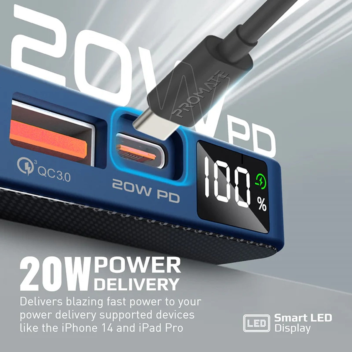 Promate TRANSPACK-5.NAVY