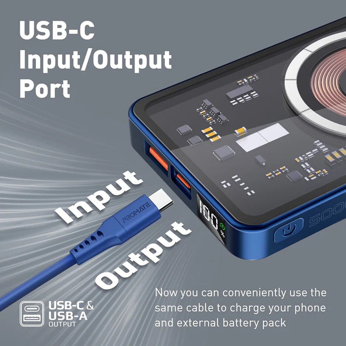 Promate TRANSPACK-5.NAVY