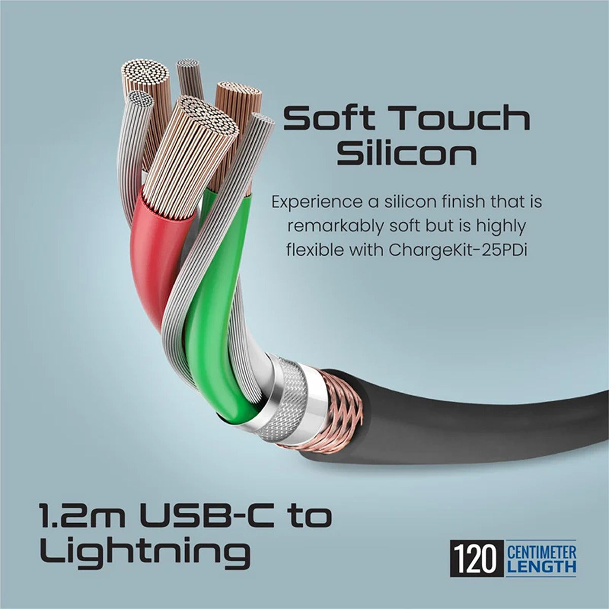 Promate ChargeKit-25PDi