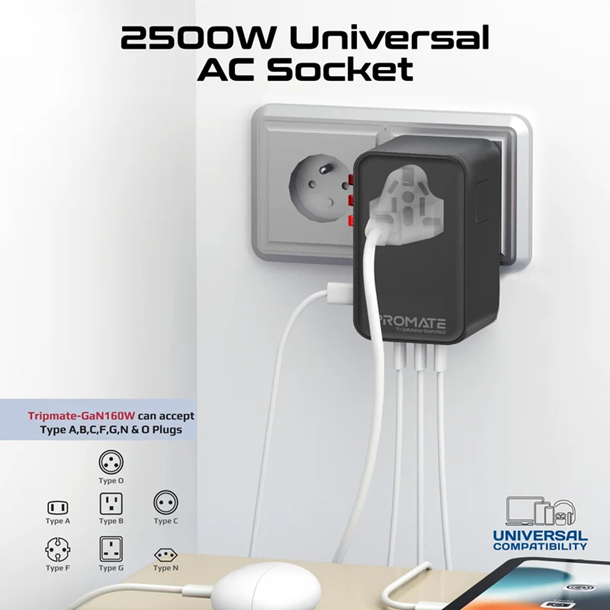 Promate TripMate-GaN160