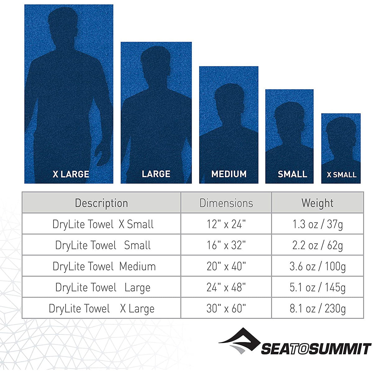 Sea to Summit S2S DryLite Towel S Cobalt