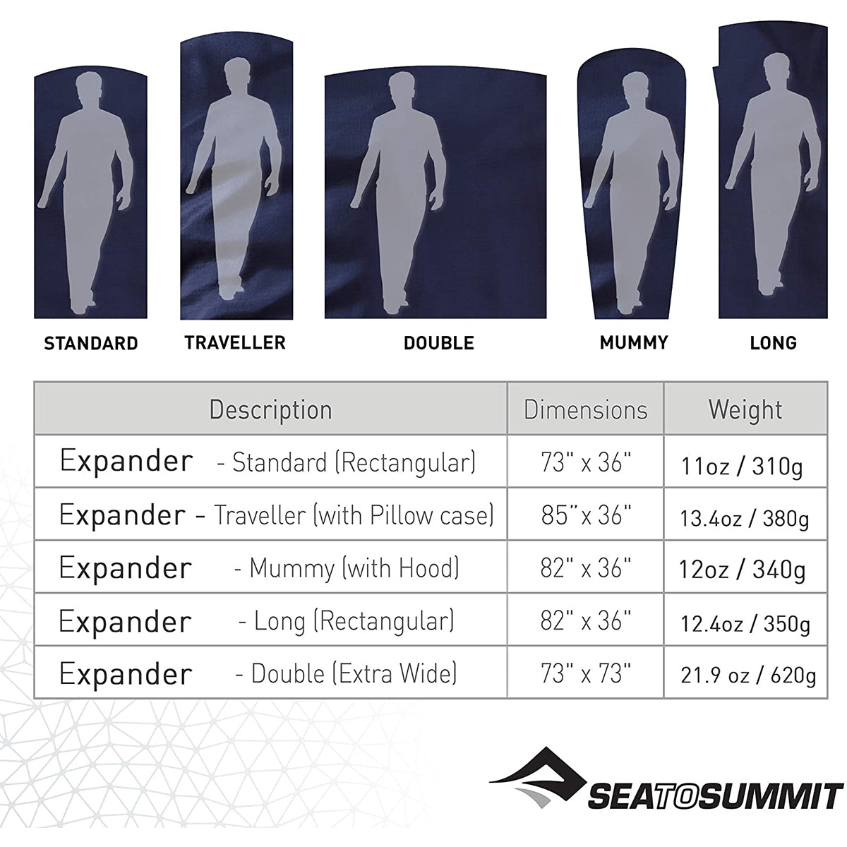 Sea to Summit S2S Expander Liner Std Sea Foam