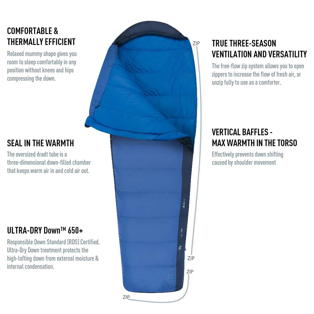 Sea to Summit Trek Down Sleeping Bag Reg Blue