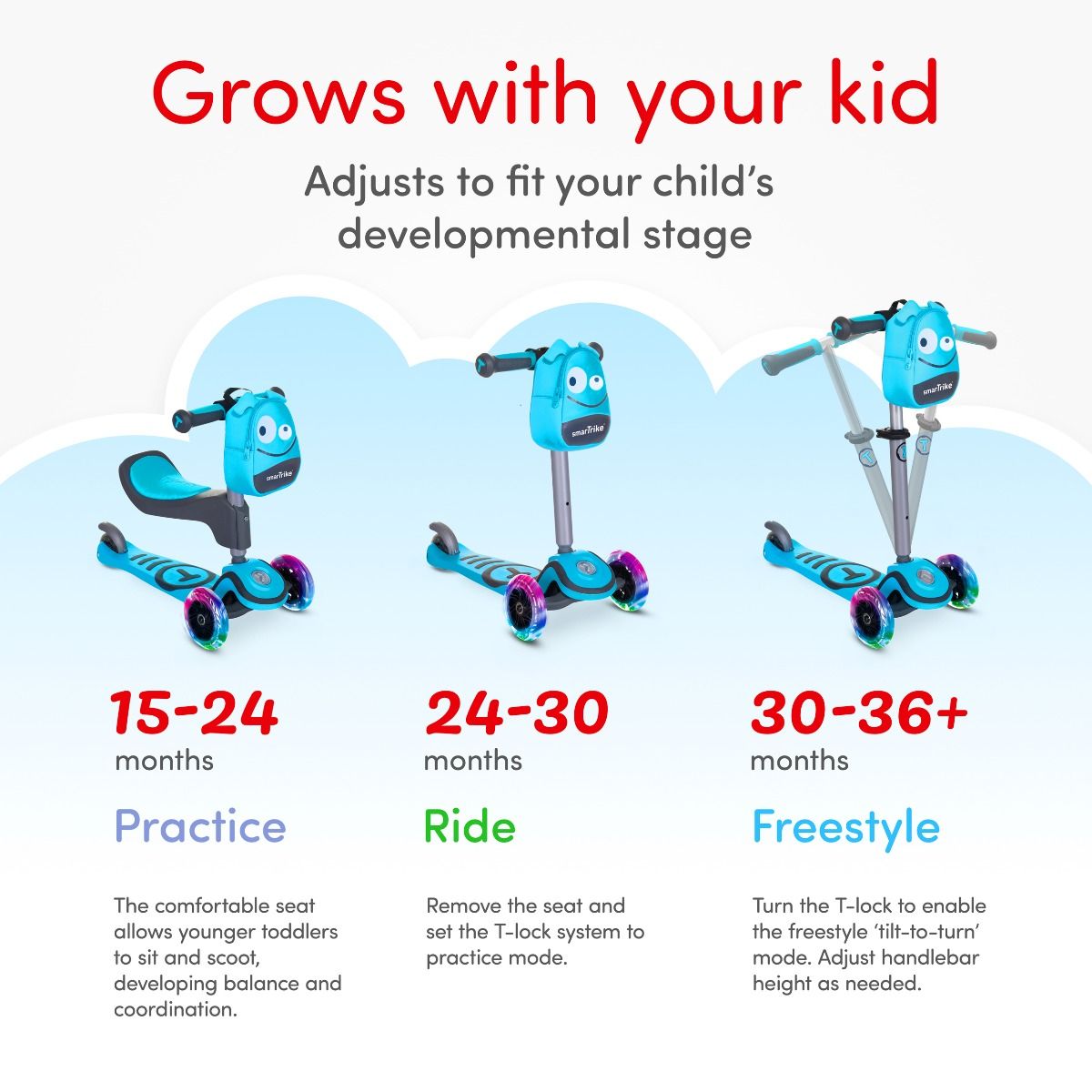 Smartrike T-Scooter T1 -Blue (W/Safety Gear)