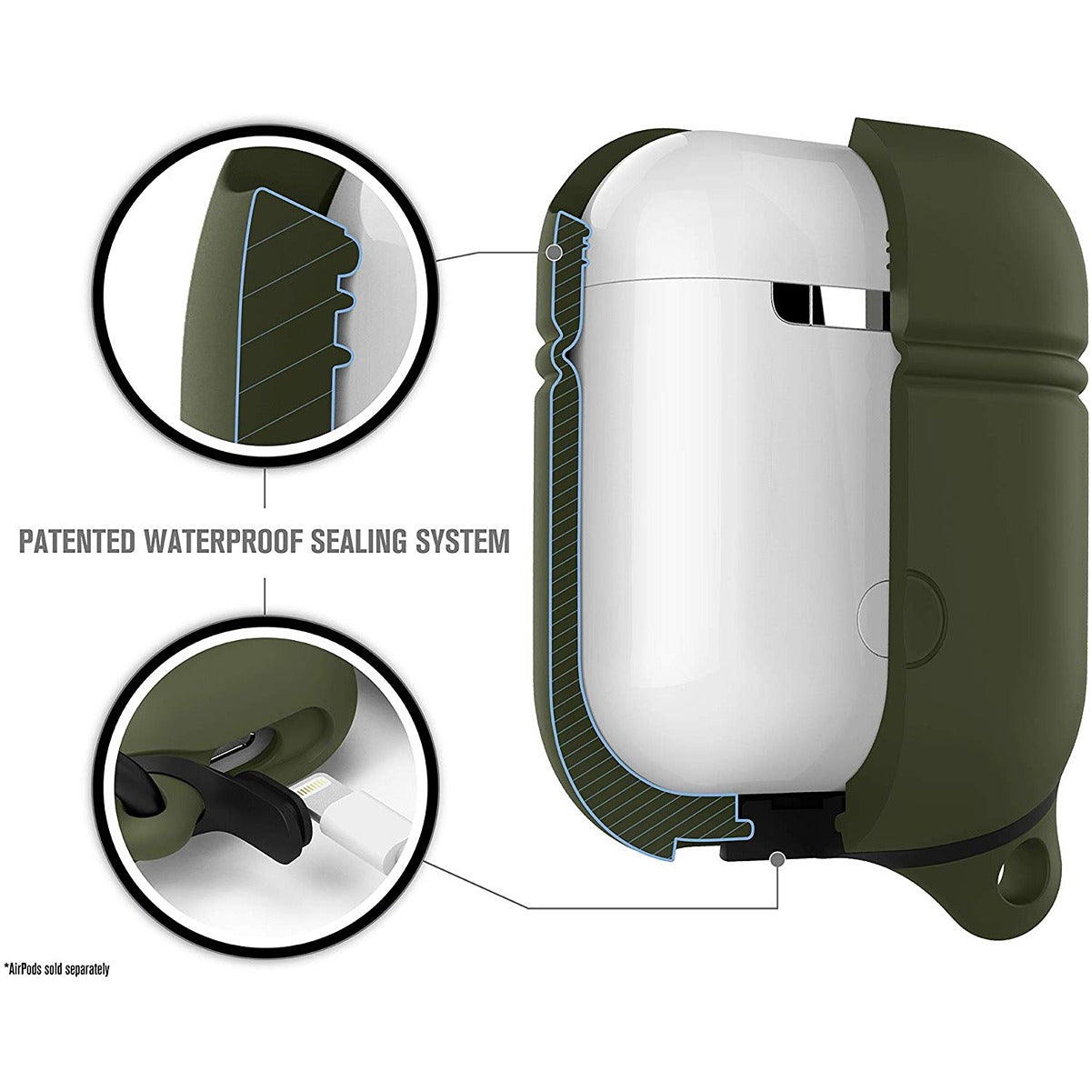 Catalyst CATALYST Case For Airpods Army Green