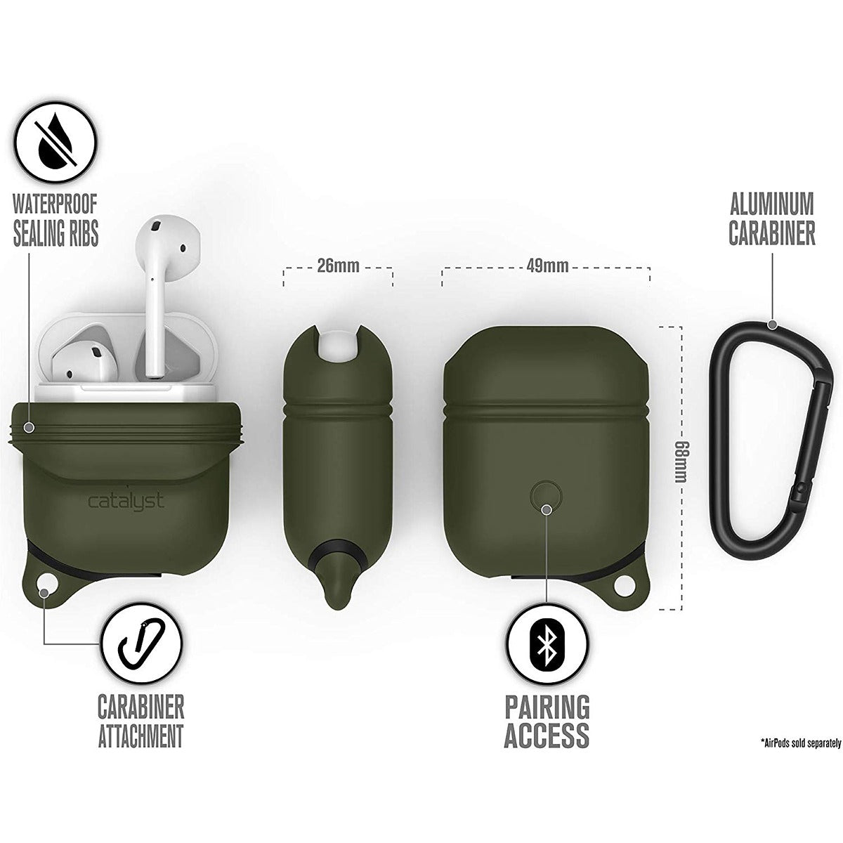 Catalyst CATALYST Case For Airpods Army Green