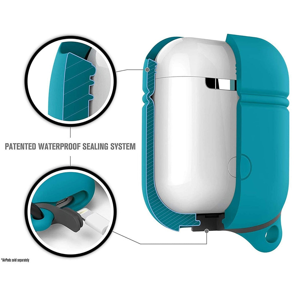 Catalyst CATALYST Case For Airpods Glacier Blue