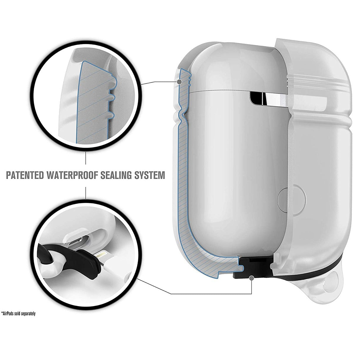 Catalyst CATALYST Case For Airpods Frost White