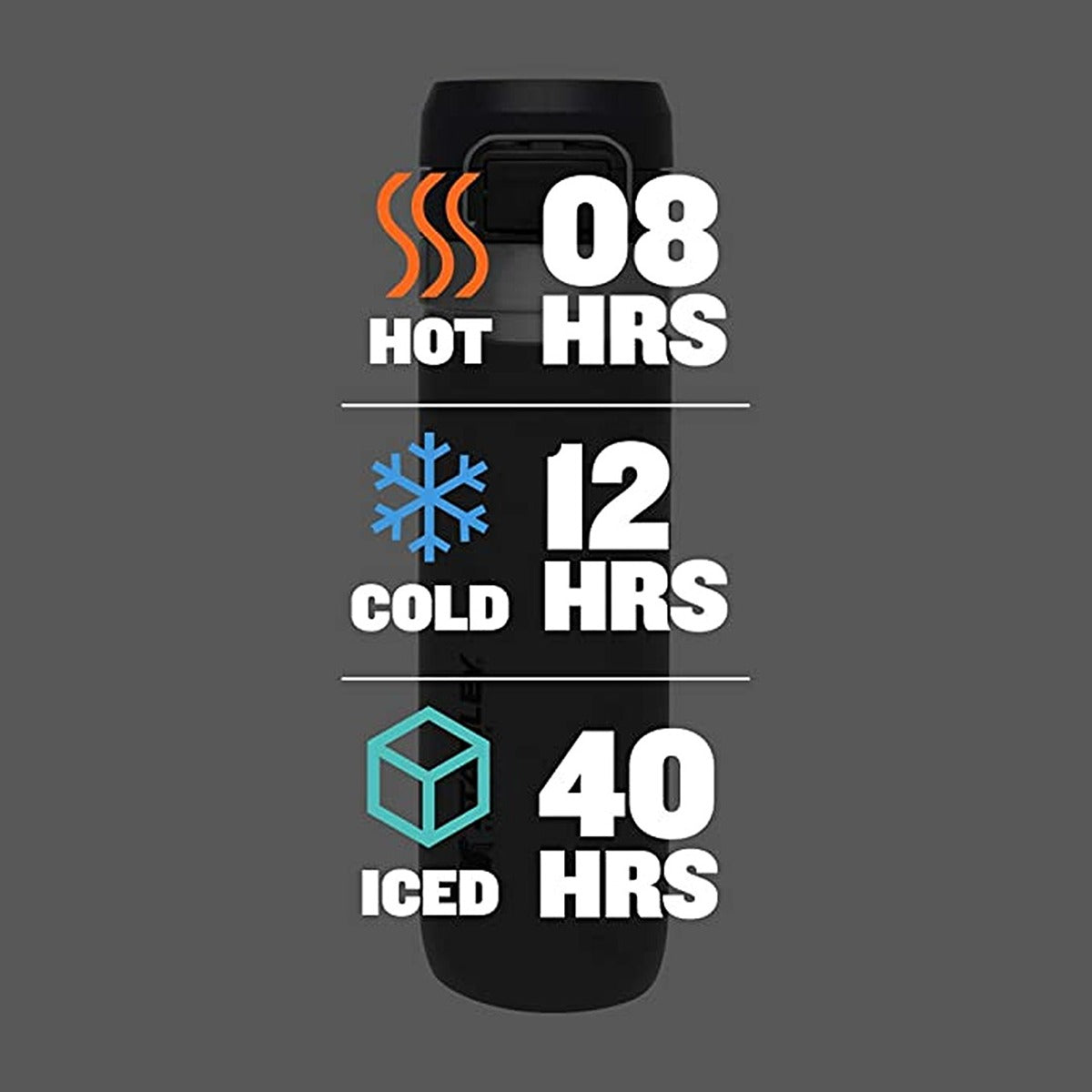 Stanley GO 709ml/24oz Flip Btl Charcoal