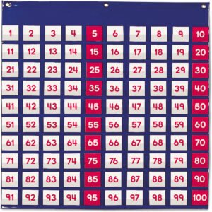 Learning Resources Hundred Pocket Chart Classroom Counting Organizer 120 Cards Grades K