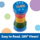 SPRM-LER6900-02