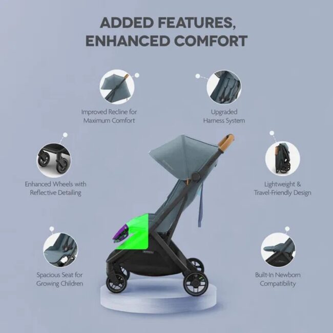 Uppababy Minu V3 Stroller Dillan Stone Blue in UAE - view 2