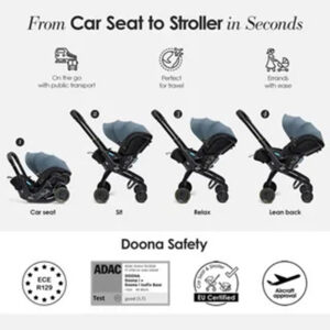 Doona X Infant Car Seat Ocean Blue in UAE - view 2