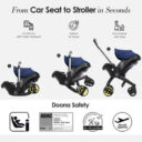 Doona Infant Car Seat Royal Blue in UAE - view 2