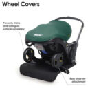 Doona Wheel Covers Black in UAE - view 4