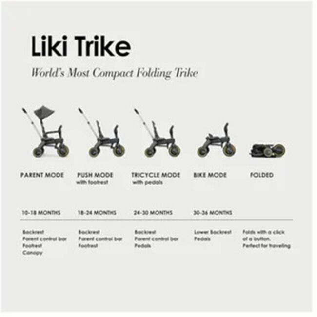 MR-DN0063-04 Doona Liki Trike S1 Grey Hound in UAE - view 4