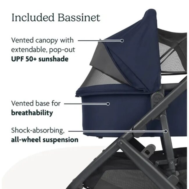 MR-UP0008-04 Uppababy Vista V2 Stroller amp Carrycot Noa Navy 2 Pcs in UAE - view 5