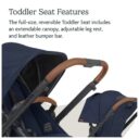 Uppababy Vista V2 Stroller amp Carrycot Noa Navy 2 Pcs in UAE - view 2