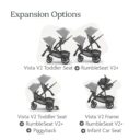 Uppababy RumbleSeat V2 Gwen Stroller Seat Green Melange in UAE - view 2