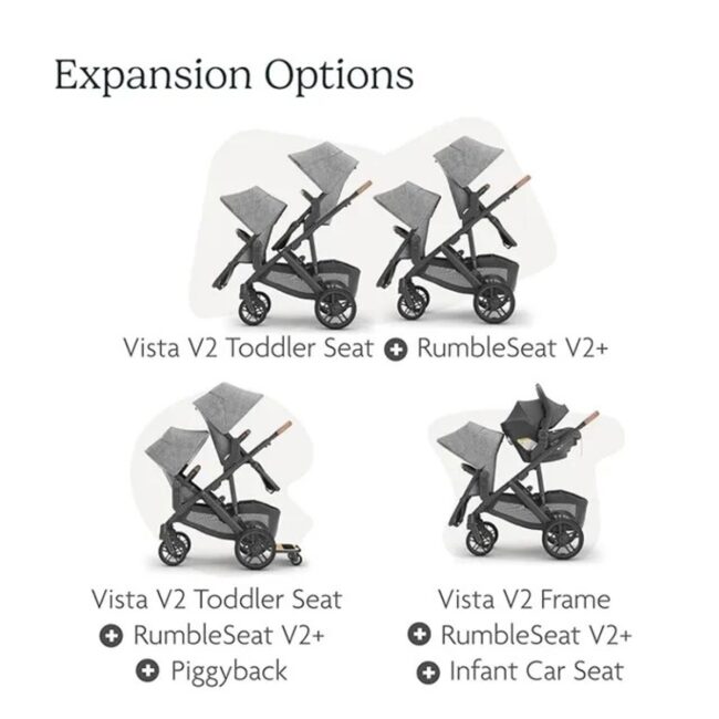 MR-UP0031-05 Uppababy RumbleSeat V2 Gwen Stroller Seat Green Melange in UAE - view 2