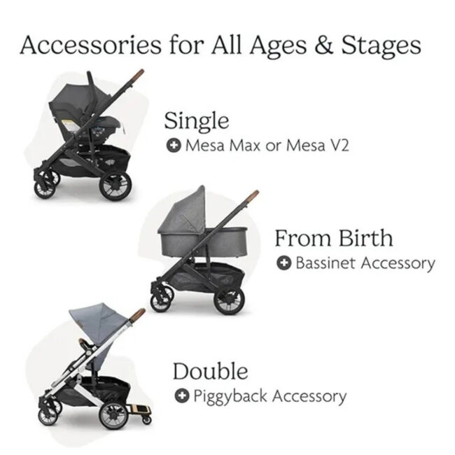 MR-UP0047-04 Uppababy Cruz V2 Stroller Alice Dusty Pink in UAE - view 4
