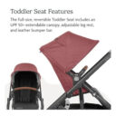 Uppababy Cruz 2 Stroller Jake in UAE - view 4