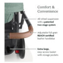 Uppababy Cruz 2 Stroller Jake in UAE - view 3