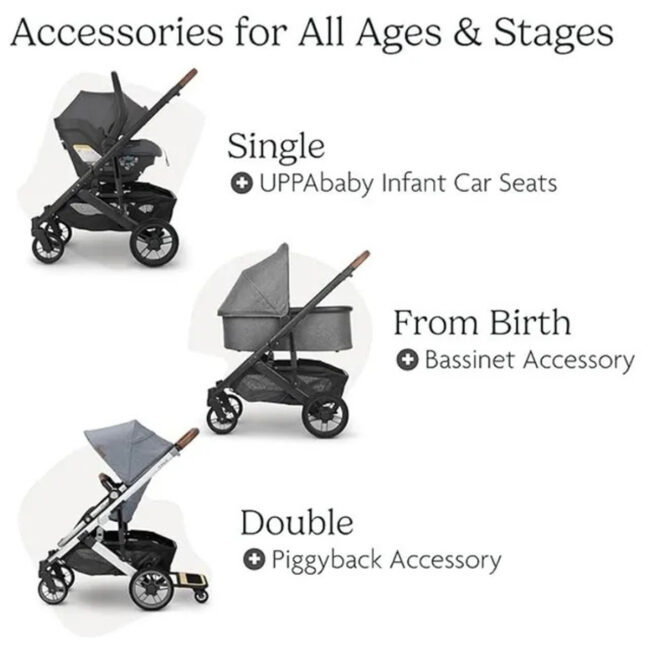 MR-UP0051-05 Uppababy Cruz V2 Stroller Greyson Charcoal Melange in UAE - view 3