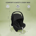 Uppababy Mesa iSize Infant Car Seat Jake Charcoal in UAE - view 5