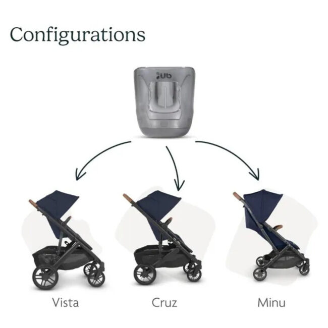 MR-UP0123-04 Uppababy Cup Holder Fits Vista Cruz Minu in UAE - view 4