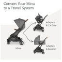 Uppababy Adapters For MinuMinu V2 Stroller MesaMesa V2 And Mesa Max Bassinet in UAE - view 3