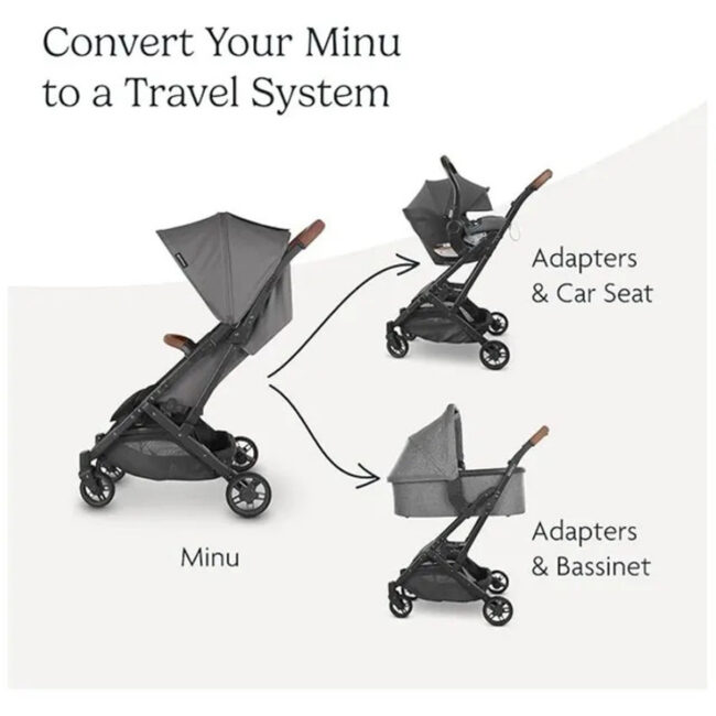 MR-UP0152-04 Uppababy Adapters For MinuMinu V2 Stroller MesaMesa V2 And Mesa Max Bassinet in UAE - view 3