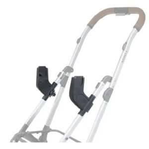 Uppababy Minu Infant Car Seat Adapter Maxicosi