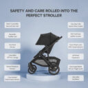 Uppababy Vista V3 Stroller Dillan Stone Blue in UAE - view 3
