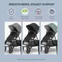 Uppababy Vista V3 Stroller Dillan Stone Blue in UAE - view 5