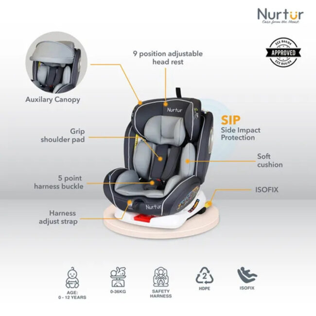 TRC-YC06-NR12-02 Nurtur 4in1 Ultra Car Seat Grey in UAE - view 2