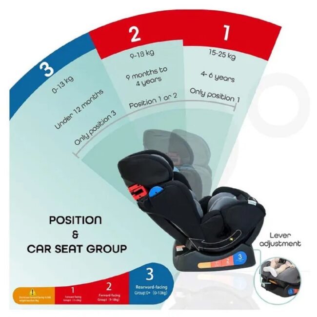BBG-MNBGCBK01.2 MOON Sumo BabyInfant Car Seat Group 01 2 Black in UAE - view 4