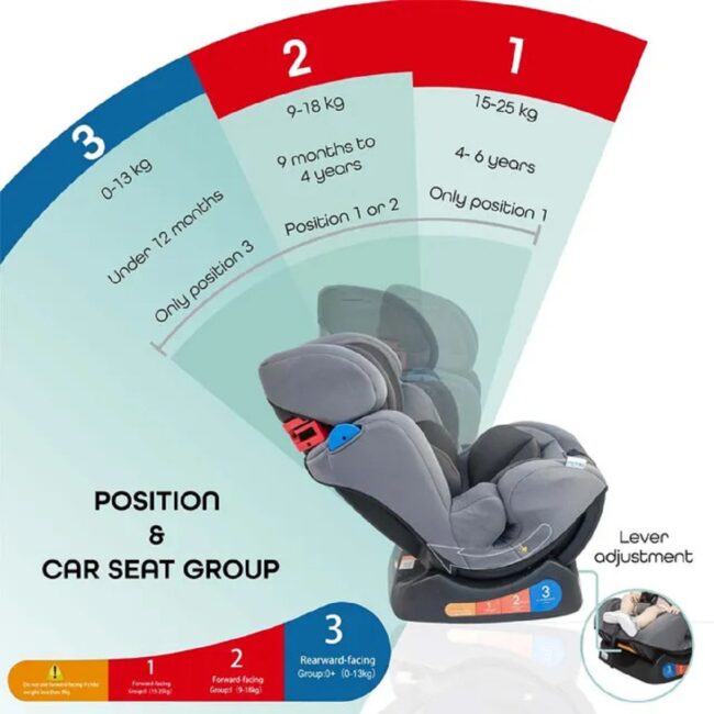 MOON Sumo BabyInfant Car Seat Up to 25kg Grey in UAE - view 4