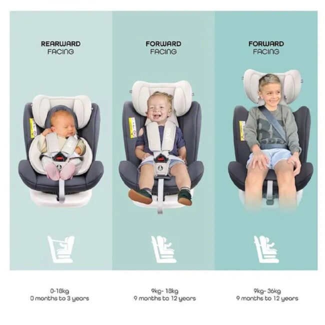 BBG-MNNCSMT04.5 Moon Gyro Multi Functional 360 Car Seat with Isofix Grey in UAE - view 2