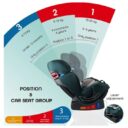 Moon Sumo Car Seat Group 012 Green in UAE - view 4