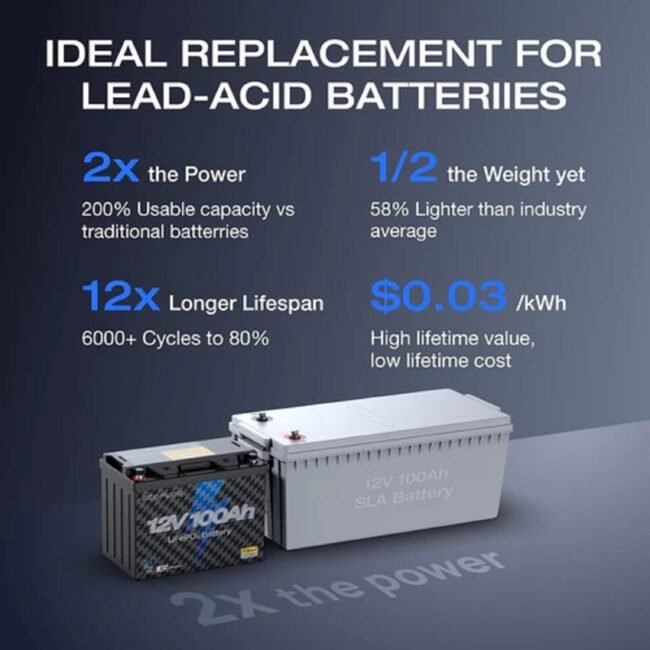 EF-12Vbattery .4