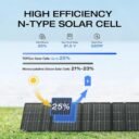 EF-SOLAR220 .2