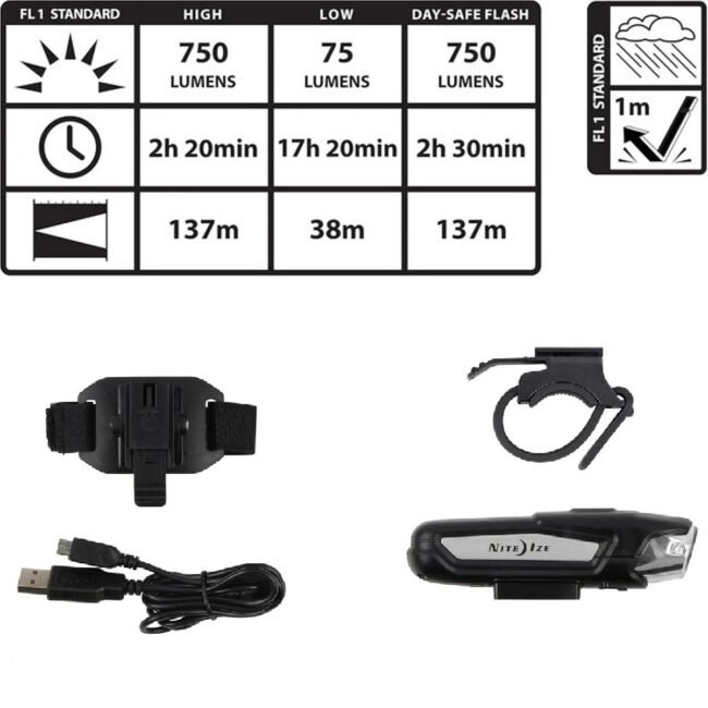 R750RBA-02-R7.5